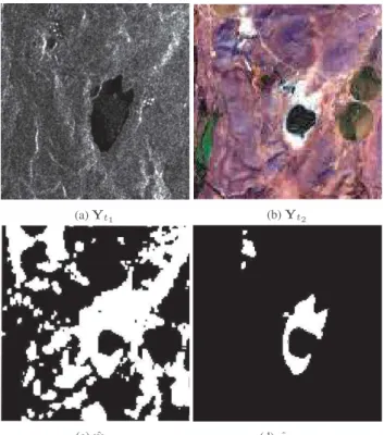 Table 1: Real images affected by synthetic changes for Scenarios 1–3: quantitative detection performance (AUC and distance).