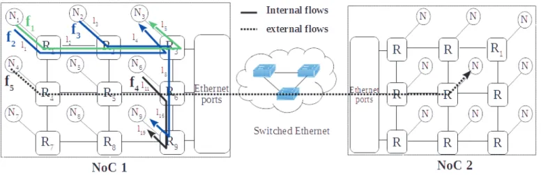 Figure 1: Illustrative example