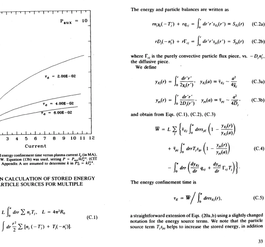 FIGURE 5  Normalized  energy confinement  time  versus plasma current I,  (in  MA), for  fixed  P.