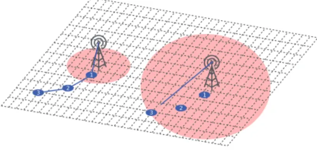 Fig. 1. From multi-hop to multi-channel