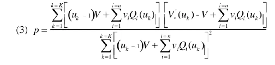 Fig. 3. Observed and Calculated Values on a Press Conference by Général de Gaulle  (using the Coefficient of Vocabulary Partition) 