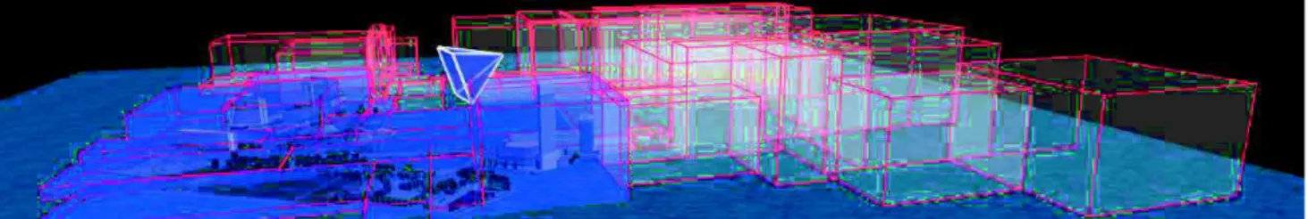 Figure 1: The sample 3D scene and an arbitrary viewport, with partitioning bounding boxes delimited with red edges