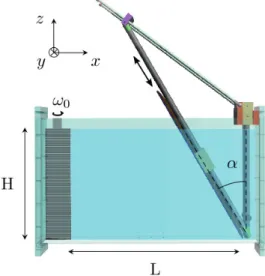 Figure 2. Sketch of the experimental set-up showing the wave generator and the sloping wall (inclined at an angle α with respect to the vertical) inside the immobile tank of size 800 × 170 × 425 mm 3 