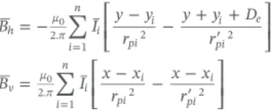 Fig. 1. Magnetic coupling between aerial pipeline and HV power line.