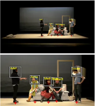 Figure 3: Example detections with projections drawn on the stage floor.
