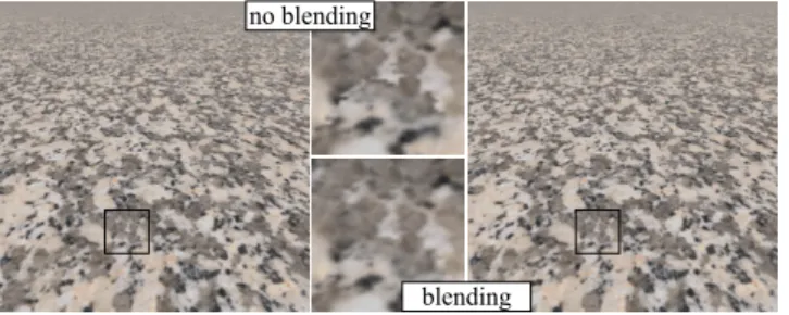 Figure 6: Rendering of a texture with (bottom / right) and without (top / left) blending at patch boundaries