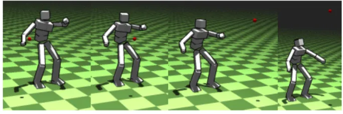 Figure 4: Simple IK control feature. The desired position (red) is interactively manipulated by the user while the  char-acter maintains balance.