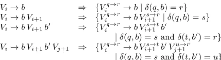 Table 1: Number of states for the sequence con- con-straint automaton. construction:Vi→b ⇒ {V i q→r → b | δ(q, b) = r}Vi→b Vi+1⇒{Viq→r→b Vi+1s→r| δ(q, b) = s}Vi→b Vi+1b0⇒{Viq→r→b Vi+1s→tb0|δ(q, b) =sandδ(t, b0 ) = r}
