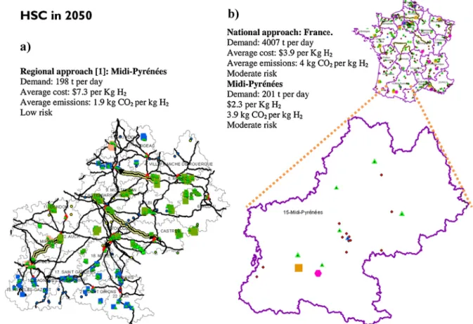 Fig. 8 – Midi-Pyrénées comparison as an independent optimised region or as an integrated region in a national approach.