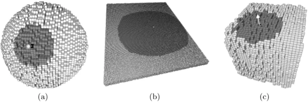 Fig. 2. An example of width-2 patches spread on the surface of different noisy objects.