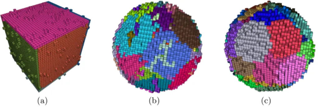 Fig. 6. Width-2 segmentation of a weakly (a) noisy cube of edge 30; (b) noisy sphere of radius 20 with the method presented in section 3.2