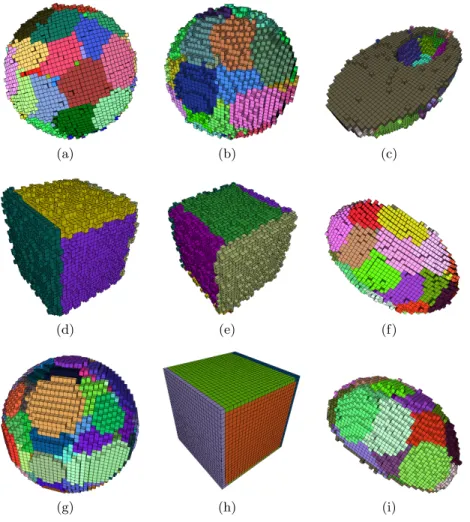 Fig. 7. Results of different segmentations by using the hybrid method on synthetical objects: (a, b) a width-2 segmentation of a weakly noisy sphere of radius 20; (d, e) a width-3 segmentation of a strongly noisy cube of edge 25; (g, h) a width-1 segmentat