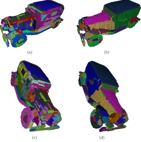 Fig. 8. The segmentation of a car (a, c) by using the DSD algorithm of I. Sivignon;