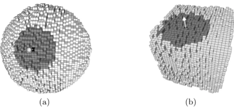 Fig. 2. An example of width-2 patches spread on the surface of different noisy objects.