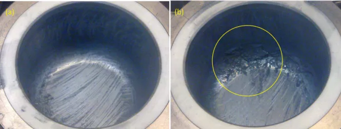 Figure 2.9: (a) successful MA (b) Tin rich Mg-Si-Sn residue at the bottom of the jar versus