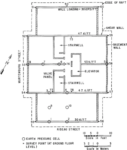 FIG. 2.  Basement  plan  of  building  showing  location  of  test  installations. 