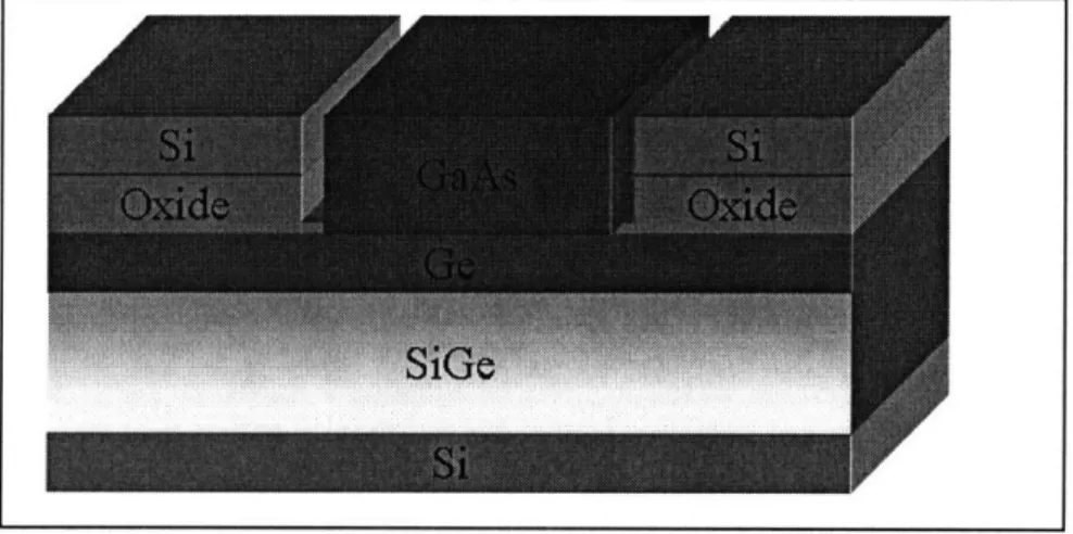 Figure 2  Schematic  drawing of SOLES.  (Not drawn to scale)