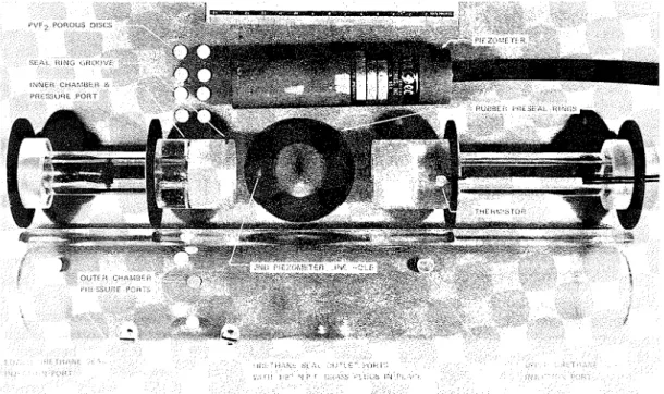 FIG.  5.  Basic piezometer unit  unassembled. 