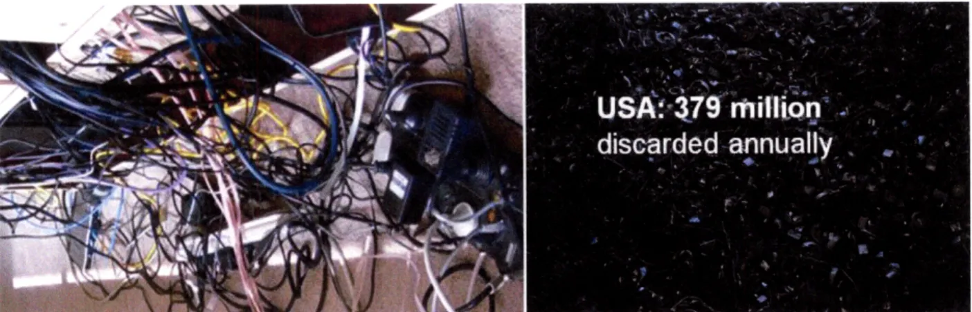 Figure  2:  Left: Photograph  of cords on the  floor  near a computer  work station. Right:  Photograph  of power  supply waste  (Jordan,  2008).