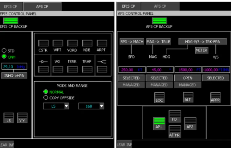 Fig. 3. Snapshot of the FCUS application (left: EFIS CP ; right: AFS CP)  The Flight Control Unit Software Application 