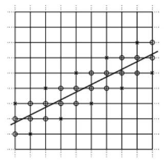 Figure 1. Discontinuous enrichment on a typical mesh. Circles denote nodes that hold discontinuous degrees of freedom, cross nodes that hold discontinuous degrees of freedom considered as fixed