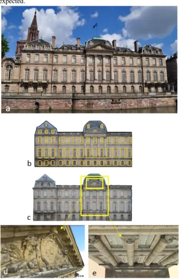 Fig. 8: The LOD for historic model taking a drawing and 3D  modelling as example. LOD200 (b-c) represents the historic  building facade with flat planes; LOD300 (b) provides the  opening information; LOD400 provides detailed information  such as accurate e