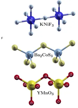 Fig. 1: Quantum part of the embedded fragments.