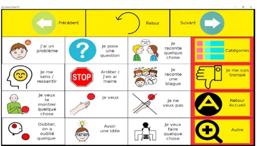 Table 4. Advantages and disadvantages depending on the pressure foot. 