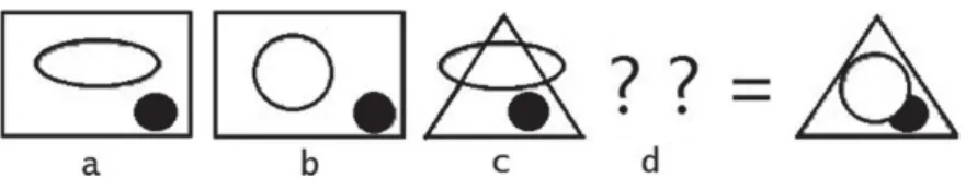 Fig. 2. A simple analogical sequence of pictures