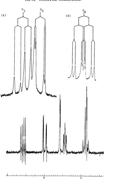 Fig.  1.  60-MHz NMlt  spectrum  of  compound  I in  CDC13, SW500:  ( A )  60-MHz  spec- 
