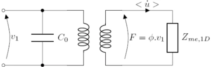 Figure 1: Représentation schématique d’un cMUT et  d’une barrette de cMUTs. 