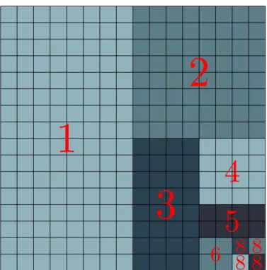 Figure 7. To determine one of the subsets by asking yes/no ques- ques-tions, one would ask if it is on the left half