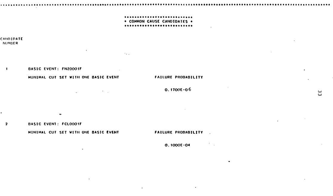 TABLE  XIV