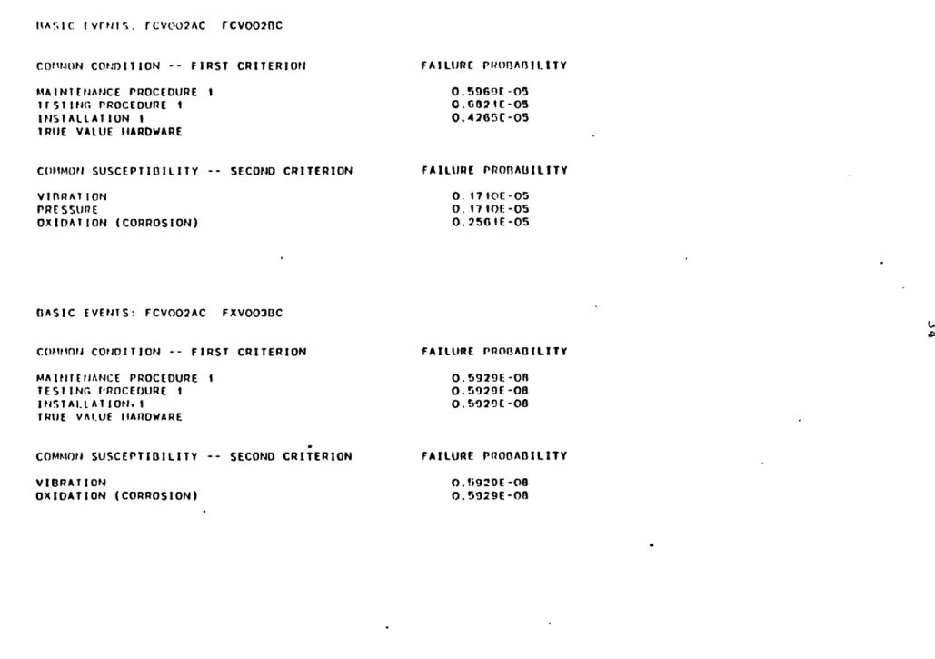 TABLE  XV