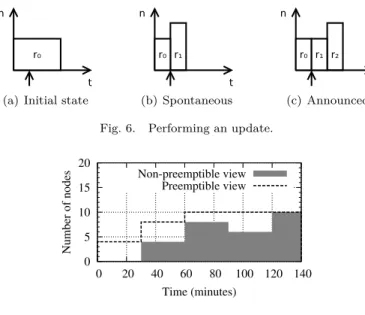 Fig. 5. Visual description of request constraints (Section III-A2).