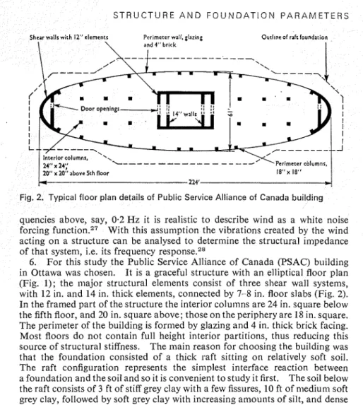 Fig.  2.  Typical floor plan details  of  Public Service Alliance  of Canada building 