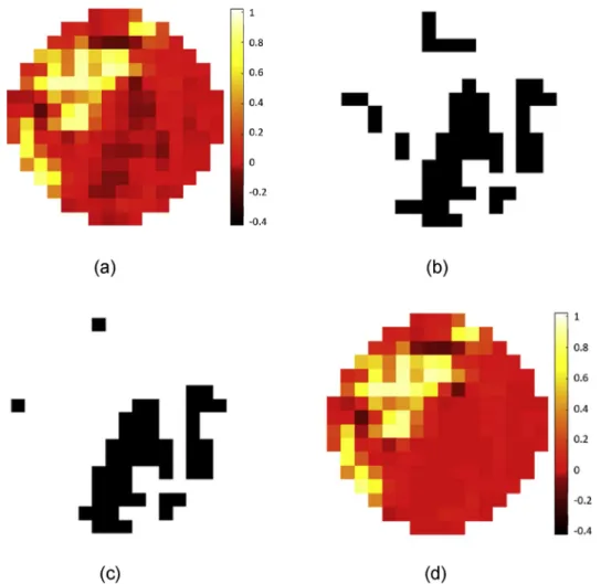 Fig. 7. Process of removing negative bulk values from WMS processed data of a frame in point 66