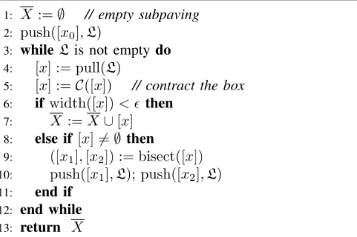 Fig. 1: Wireframe view of the drivable space extracted from a database