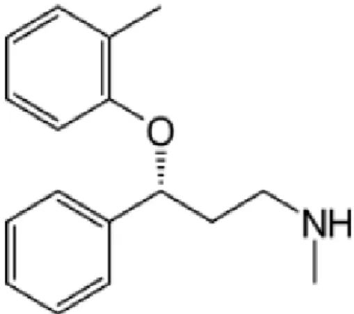 Figure 7 : Formule chimique de l’atomoxétine  b. Les classifications 