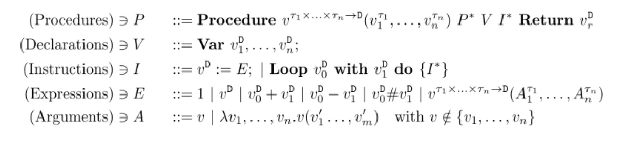 Figure 5: BTLP grammar