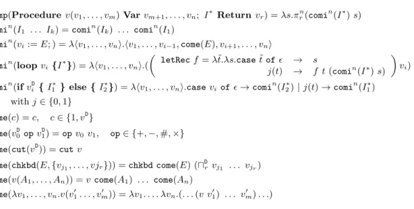 Figure 8: Compiler from loop programs to terms