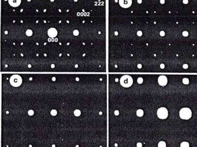 Fig. II- 19  :  cliché  de  diffraction érecrronique ( I trempé :(a) Ti-20V,  (b)  Ti-20V-3Sn