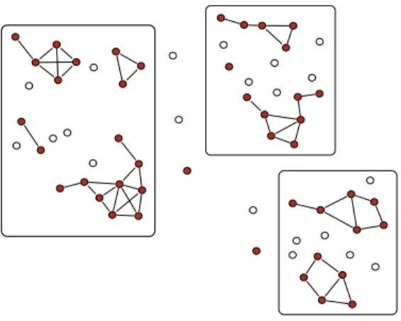 Figure 1. Example of a disconnected MANET delay-tolerant services in a disconnected MANET