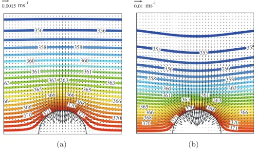 Fig. 11. Sketch of simulation set-up.