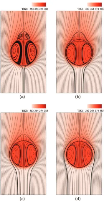 Fig. 4. Sketch of the simulations set-up.