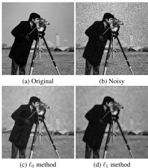 Figure 1: Denoising Cameraman with a maximal intensity of 5 with the undecimated wavelet transform.