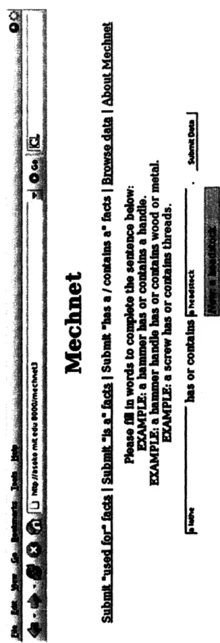 Figure  4-3:  Screenshot  of the  Composition  entry  page