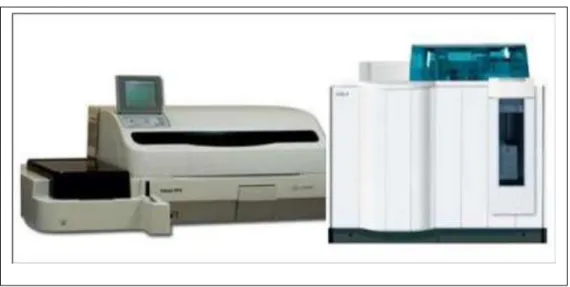 Figure 7 : Analyseur Elecsys et Cobasmodular E 170 [35]. 