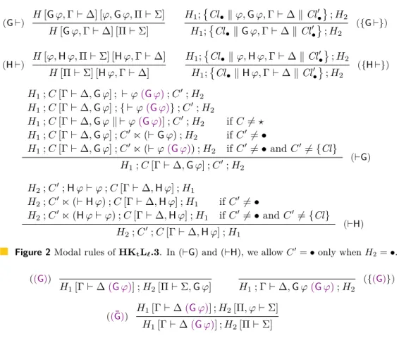 Figure 3 Annotation rules of HK t L ` .3.