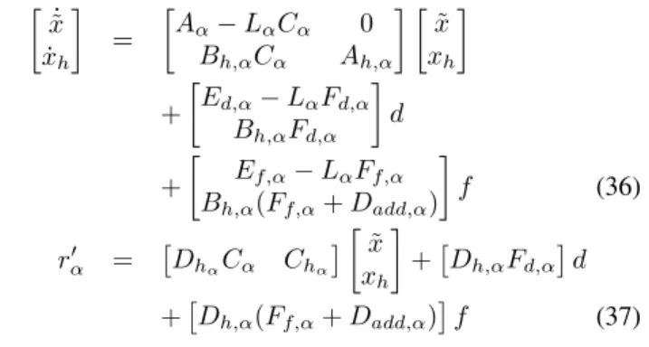 Fig. 1. H − Loop Shaping with Additive filter weighting